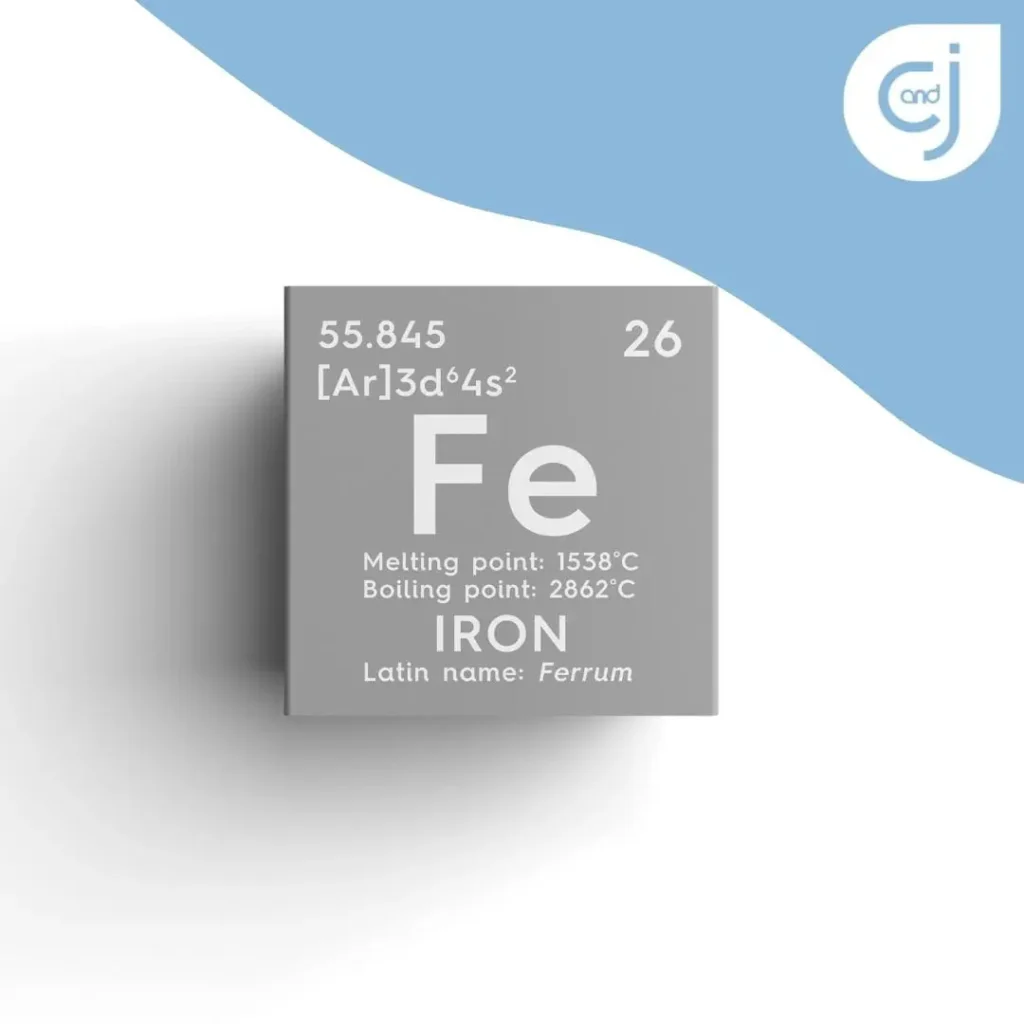 Gray square with facts about iron and notes on water stains and health risks from iron in water.